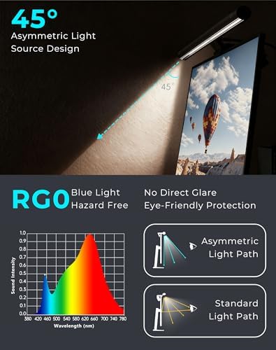 17.5" Monitor Light Bar for Flat & Curved Screens (0.3"-1.4"), Ultrawide Eye-Care Desk Lamp with Asymmetric No-Glare Light, Stepless Dimming, Premium Aluminum Screen Bar for Home Office - Image 2