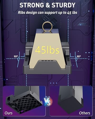 Wall Mount for Xbox Series X - Sturdy Wall Shelf Kit with 2 Controller Holders & 1 Headset Hook, Space Saving, Dual Ventilation Design, Easy Installation, Securely Mount Xbox Console Near or Behind TV - Image 3