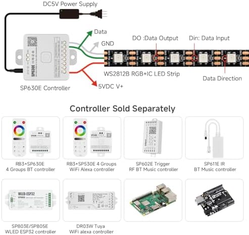BTF-LIGHTING WS2812B IC RGB LED Strip,UL Listed,Pure Gold Wires,DC5V 3.28FT 144LED 5050SMD,Individually Addressable,Flexible for DIY Chasing Full Color Project,3M Tape,IP65(No Adapter or Controller) - Image 4