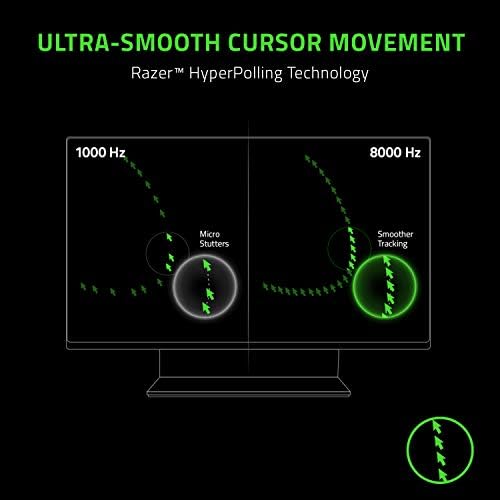 Razer Viper 8KHz Ultralight Ambidextrous Wired Gaming Mouse: Fastest Gaming Switches - 20K DPI Optical Sensor - Chroma RGB Lighting - 8 Programmable Buttons - 8000Hz HyperPolling - ESL Edition - Image 3
