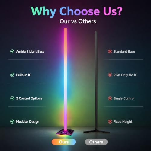 RGB+IC Floor Lamp, RGB Color Lamp with 3 Controls (3-Section, 1 Pack) - Image 6