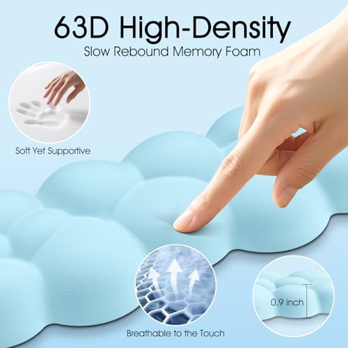 Cloud Wrist Rest Keyboard Cushion and Cloud Mouse Pad, Blue | 4-in-1 Ergonomic Cloud Keyboard Wrist Rest Set, Memory Foam, Arm Support for Palm, Cute Desk Accessory for PC Gaming Setup - Image 4