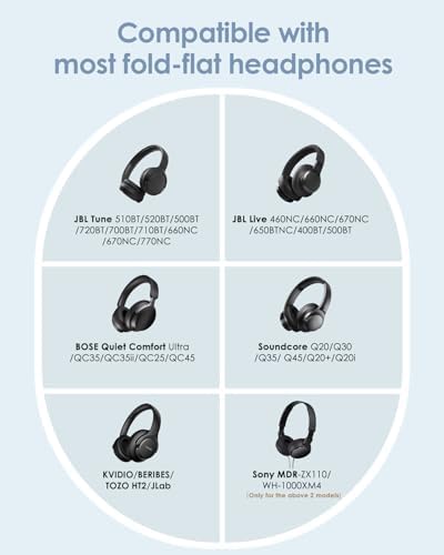 Headphone Case Hard Shell for JBL Tune 520BT/510BT/500BT/720BT/Bose - Image 2