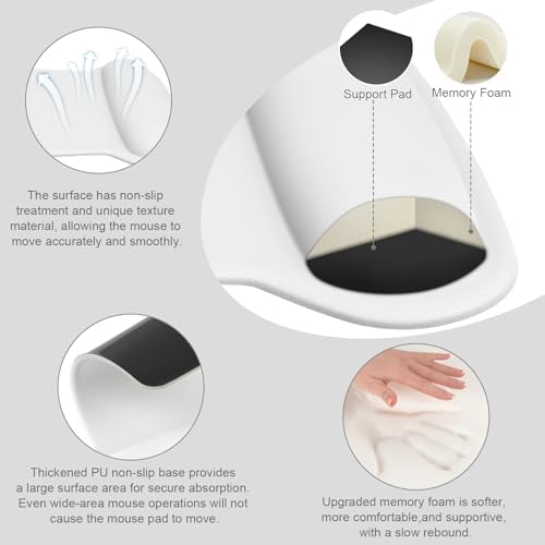 MOSISO Wrist Rest Support for Mouse Pad & Keyboard Set, White - Image 2