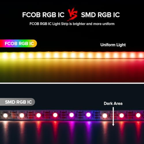 BTF-LIGHTING FCOB COB WS2812B IC RGB LED Strip DC5V 13.1FT 640LED 5mm IP30 - Image 3