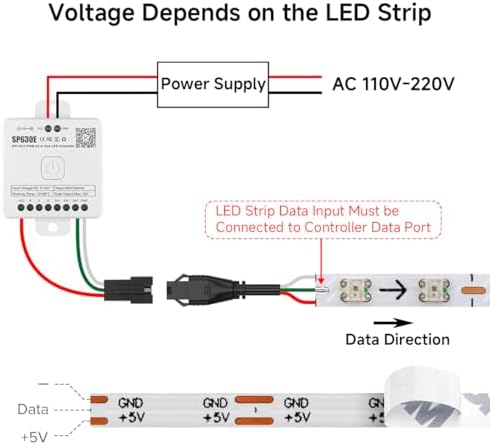 BTF-LIGHTING WS2812B LED Strip IC RGB 2.7mm 0807SMD DC5V 9.8FT 160LED/m - Image 6