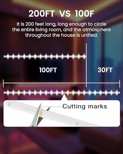 VOLIVO LED Strip Lights for Bedroom 200ft(2 Rolls of 100 ft), Smart Bluetooth RGB Light Strips with App Control & Music Sync, Color Changing LED Lights for Room, Home, Party Decor - Image 7