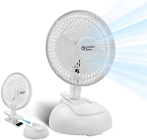 Comfort Zone CZ6XMWT 6” 2-Speed Combo Clip or Desk Fan with Removable Base, Strong Clamp for Firm Grip, Suitable for Bedroom, Office, or Dorm Room, White by ComfortZone