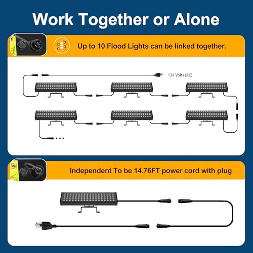 Smart Color Changing Flood Lights Outdoor 360W LED Wall Washer – WiFi App, Voice & Remote Controlled, 2700K-6500K Tunable White, 16M Colors, Linkable Landscape Security Lights (Black) - Image 2