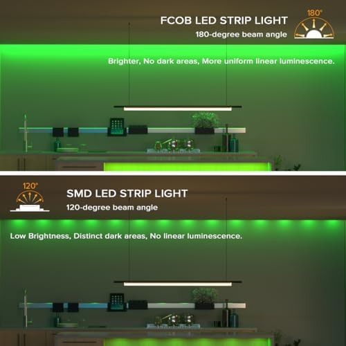 BTF-LIGHTING UL Listed Green Color 5mm Width FCOB COB LED Strip Light - Image 4