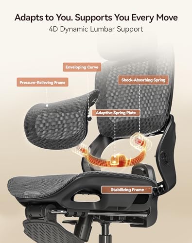 SIHOO B100 PRO Ergonomic Office Chair with Footrest, Mesh Office Chair with Adaptive Lumbar Support, Computer Chair with Wide Headrest, Desk Chair with 360° Rotatable Flip-Up Armrests, Jet Black - Image 6
