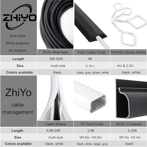 2 Pack 5ft 1 inch White Cable Sleeve - Image 6
