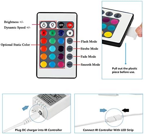 SUPERNIGHT RGB LED Strip Light Remote Controller - Image 2