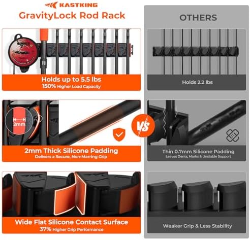 KastKing GravityLock V8 Fishing Rod Holder with Line Spooler, Holds 8 Rods - Image 2
