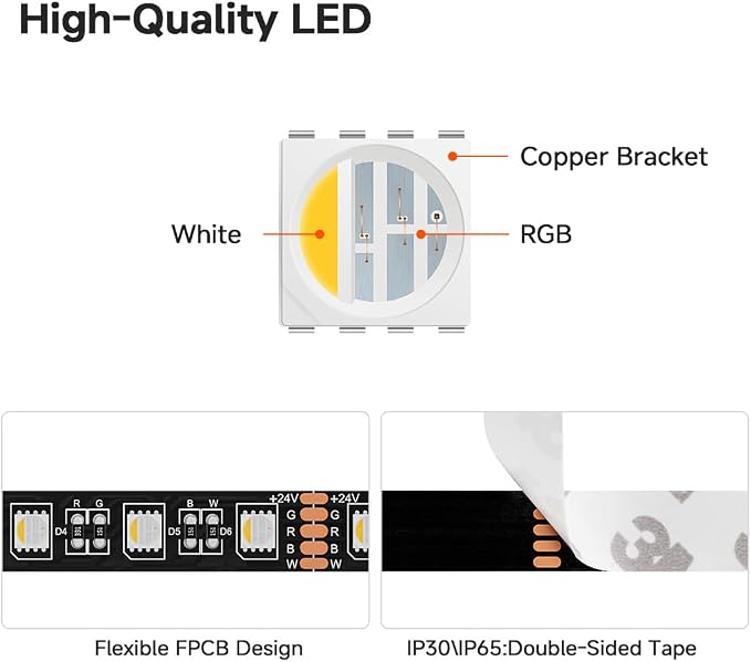 BTF-LIGHTING RGBW LED Strip Cool White 16.4ft 60LED DC24V UL Listed IP67 - Image 4