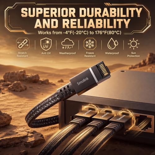 Smolink Cat 8 Ethernet Cable, 3ft 40Gbps 2000MHz RJ45 LAN Cable - Image 6