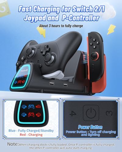 FASTSNAIL Switch Controller Charger for Nintendo Switch 2/1/OLED for JoyCon - Image 3