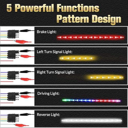 DIBMS Upgraded 60” LED Tailgate Light Bar Strip with Fall Warning Signal - Image 6