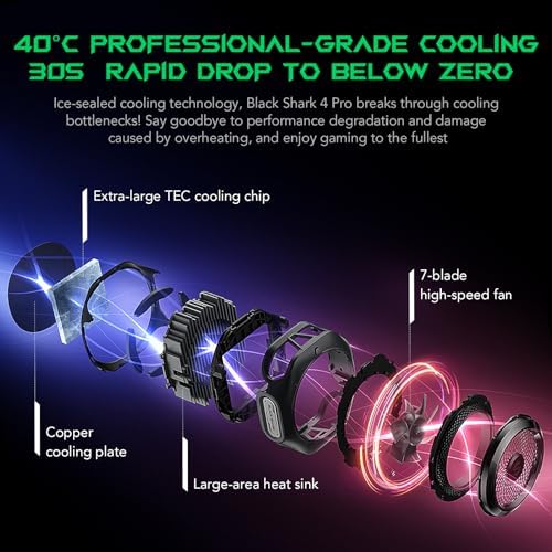Black Shark Magnetic Cell Phone Cooler 4Pro, Portable RGB Cooling Fan, Cellphone Radiator with Removable Grip, App-Controlled Smart Temperature Control for iPhone MagSafe Series/Android/Tablet/iPad - Image 2