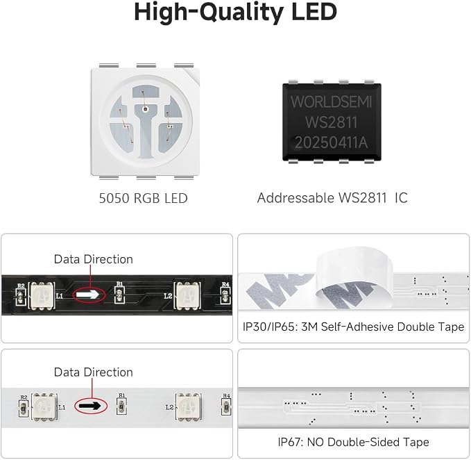 BTF-LIGHTING WS2811 Addressable RGB LED Strip 16.4FT 150LED DC12V IP65 - Image 3