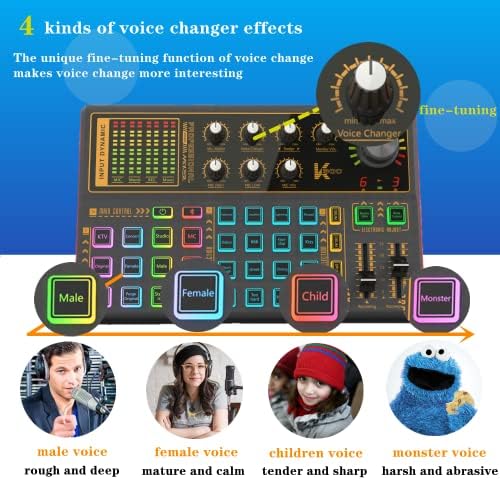 sktome Podcast Equipment Bundle, K300 Sound Card with Podcast Microphone, Audio Interface for Music Recording Karaoke Singing Broadcast (AM200-K300S2) - Image 4