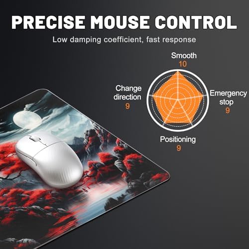 Glass Mousepad, Hard Surface Gaming Mouse Pads, Mousepad Gaming, Glasspad - Image 3