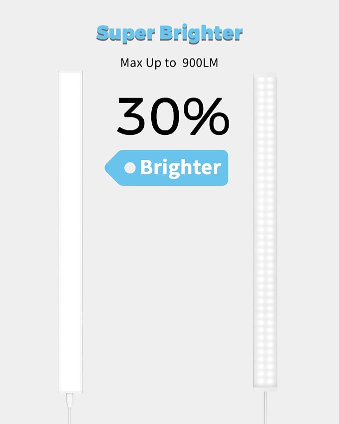 ASOKO 24 Inch Under Counter Light 3 Color 900LM Kitchen Desk Lamp - Image 2
