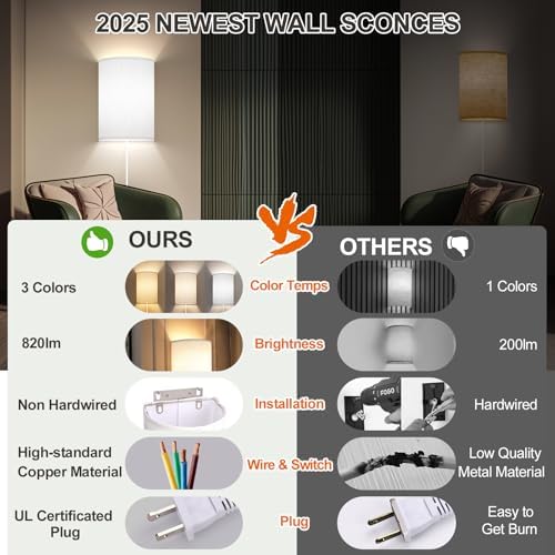 Yunaking Plug in Wall Sconces Set of Two Wall Lights with On/Off Switch - Image 3