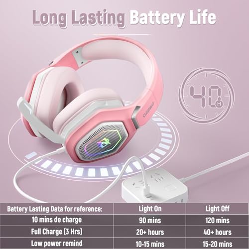 Ozeino 2.4GHz Wireless Gaming Headset with Microphone, 2.4G USB & Type C Transmitter - 30h Battery Life - RGB Lighting Gaming Headphones for PS5, PS4, PC, Phone - Image 5