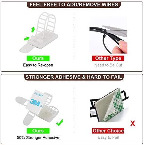 50Pcs Adhesive Cable Management Clips with 50Pcs Zip Ties, Adjustable Nylon Cable Strap Ties Wire Clips Clamps Organizer, Extra Screw & Hole - 3.55 Inch White - Image 4