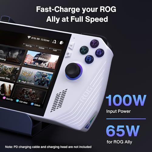 iVANKY 8-in-1 Dock for ROG Ally/X Steam Deck/OLED with 65W Adapter - Image 4