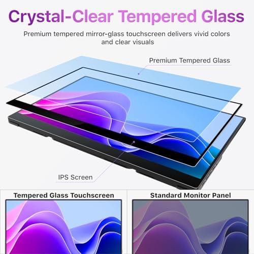 cocopar Portable Monitor Touchscreen 15.6 Inch 1080P FHD 90% sRGB Travel Monitor with Speaker HDMI USB-C Second Screen for Laptop MacBook Surface PC Xbox PS4/5, VESA Mountable, with Touchscreen - Image 5