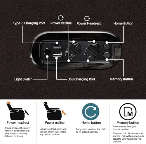 comfiroom Top-Grain Leather Home Theater Seating, Dual-Motor Power Recliner - Image 4