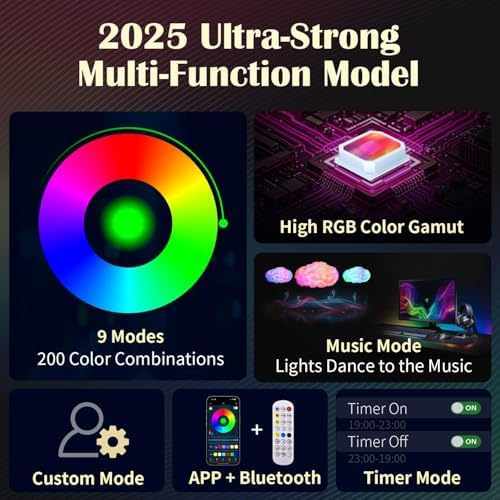3D Cloud Lamp 1 Pack APP Controlled Music Sync 24 Inch Cotton LED Mood Lights 16 Million Color Changing Wireless Remote USB Powered for Bed - Image 2