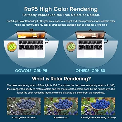 Monitor Light Bar,OOWOLF Screen Light Bar for Laptop,Keyboard light,CRI≥95 Desk Lamp for Eye-Caring,No Glare,Dual Light,Filter Blue-Light,3-Color Mode,Memory Dimming,Computer Lamp for Desk/Office/Home - Image 3