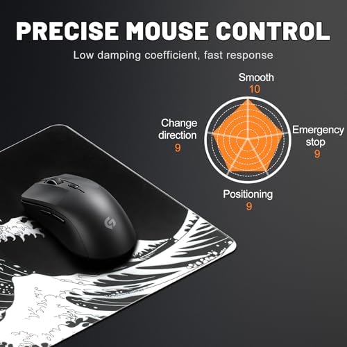 Glass Mousepad, Hard Surface Gaming Mouse Pads, Mousepad Gaming, Glasspad - Image 3