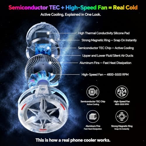 Basic iPhone Cooler,Magnetic/Clip-on Phone Cooler for Gaming,Phone Fan - Image 3