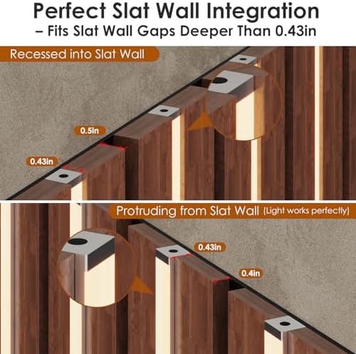 LED Recessed Lighting Kit for Wall Panels 6pcs Slat Wall Lights - Image 2