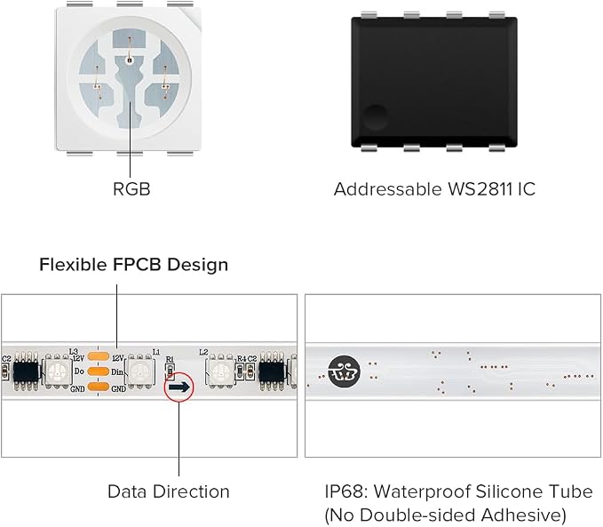 BTF-LIGHTING WS2811 Addressable RGB LED Strip 16.4FT 300LED DC12V IP68 - Image 4
