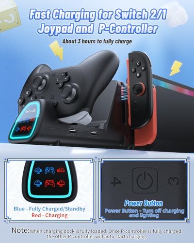 FASTSNAIL Switch Controller Charger for Nintendo Switch 2/1/OLED for JoyCon - Image 4