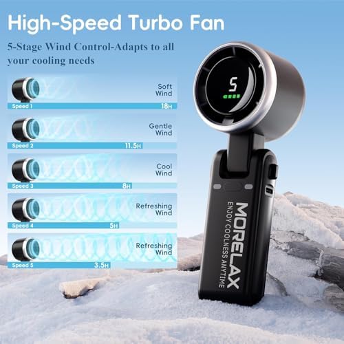 Morelax Personal Handheld Fan,High-Speed Turbo Fans,5-Speed with LED Display,Powerful Motor,4000mAh,USB Rechargeable Portable Cooling Fan for Outdoor Activities,Travel,Working,Black - Image 6