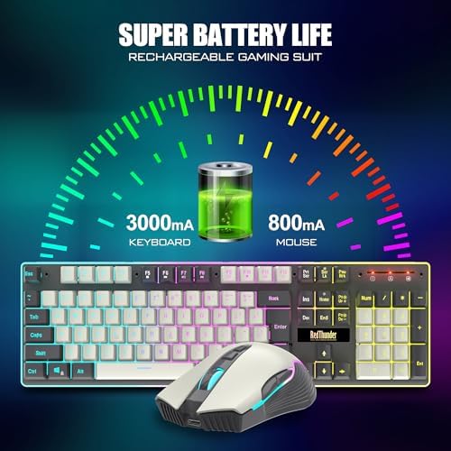 RedThunder K10 Pro Wireless Gaming Keyboard and Mouse Combo, RGB Backlit Rechargeable 3800mAh Battery, Mechanical Feel Anti-ghosting Keyboard + 7D 3200DPI Mice for PC Gamer(White Gray) - Image 3
