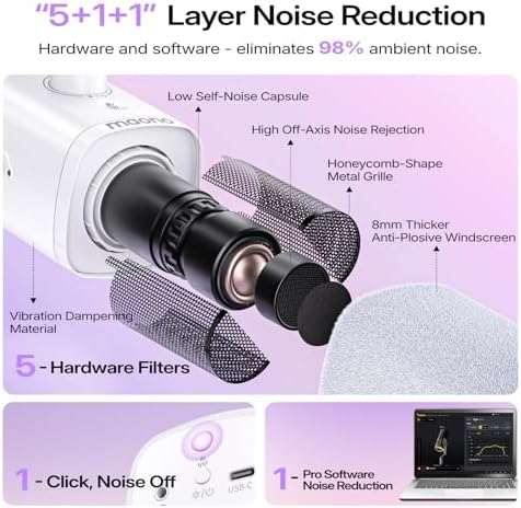 MAONO PD100W Wireless Dynamic Gaming Microphone for PC with USB-C Receiver - Image 5