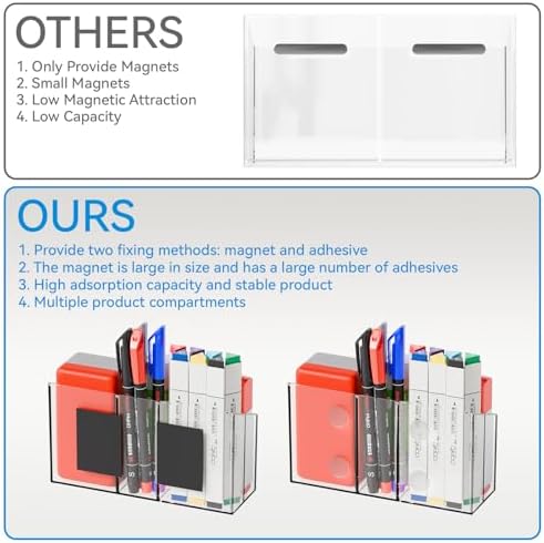 Yieach 2 Pack Magnetic Marker Holder for Whiteboard with Magnet and Adhesive - Non Slip Clear Acrylic Magnetic Pen Cup and Dry Erase Marker Holder for Expo,Refrigerator,Locker and Classroom Organizer - Image 5