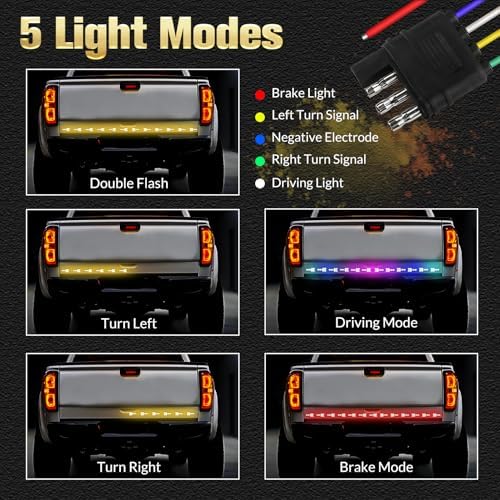 DIBMS Upgraded 60” LED Tailgate Light Bar Strip with Fall Warning Signal - Image 2