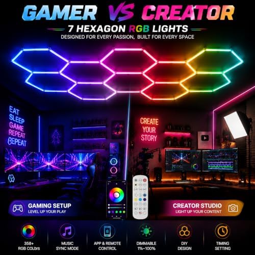 31Pack RGB Hexagon Lights,Music Sync 7Hex LED Hexagon Lights,RGB 358 Kinds of Changes Dimmable Speed-Adjustable DIY Color-Changing Lights Smart App & Remote Control,for Studio Gym Basement Decor - Image 3