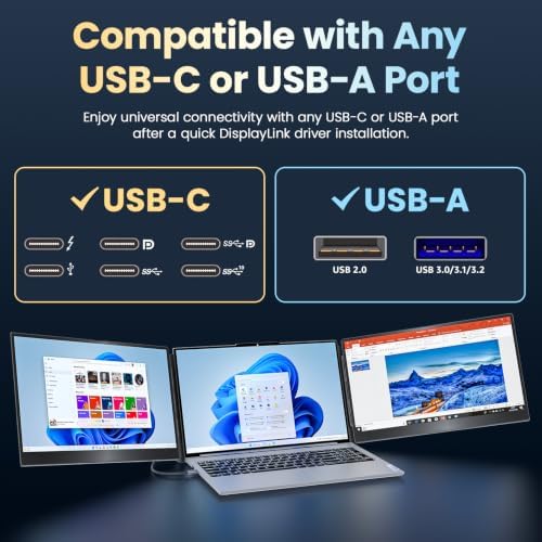 Upperizon Portable Monitor Foldable Dual Screen 15.6 inch FHD 90% sRGB 60Hz IPS USB-C Travel Monitor for Laptop Mac Windows, DisplayLink Triple Screen Extender with Kickstand - Image 2