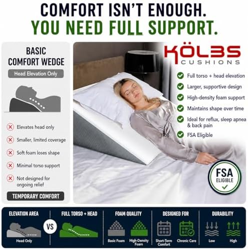 Kolbs Bed Wedge Pillow for Sleep Apnea, FSA Eligible Acid Reflux, and Back Pain Relief, with Chic Jacquard Cover - Headboard Wedges for Sleeping (Extra Wide 12" Height) - Image 5