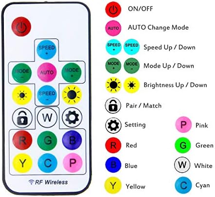 ALITOVE WS2812B WS2811 Addressable LED Controller RF Remote Wireless Mini Controller 5~24V DC for WS2812 WS2811 Dream Color Rainbow RGB LED Pixel Strip Panel Light, 3pin JST Connector 200 Color Modes - Image 3