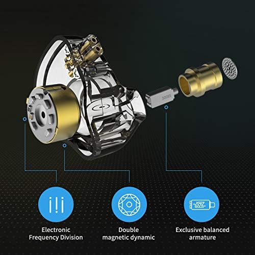 KZ ZSN Pro Dual Drivers 1BA 1DD in Ear Earphones HiFi Power Bass Earbuds Headphones High Clarity Sound Wired Earphones with Detachable Cable for Audiophile Musician - Image 3